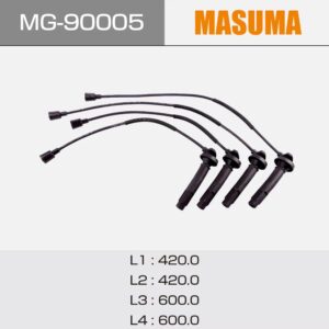 Masuma Auto Parts East  Africa